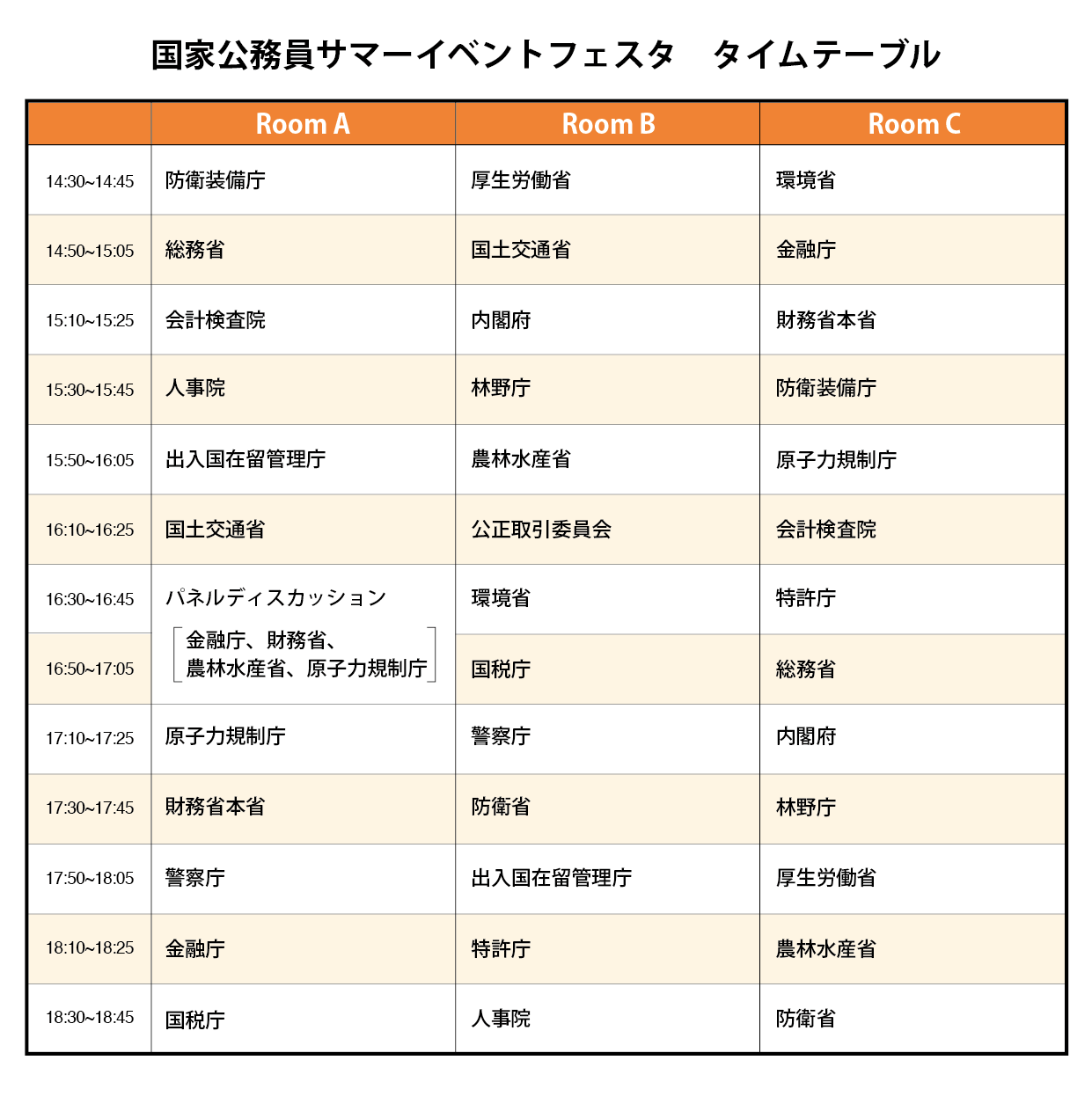 タイムテーブル