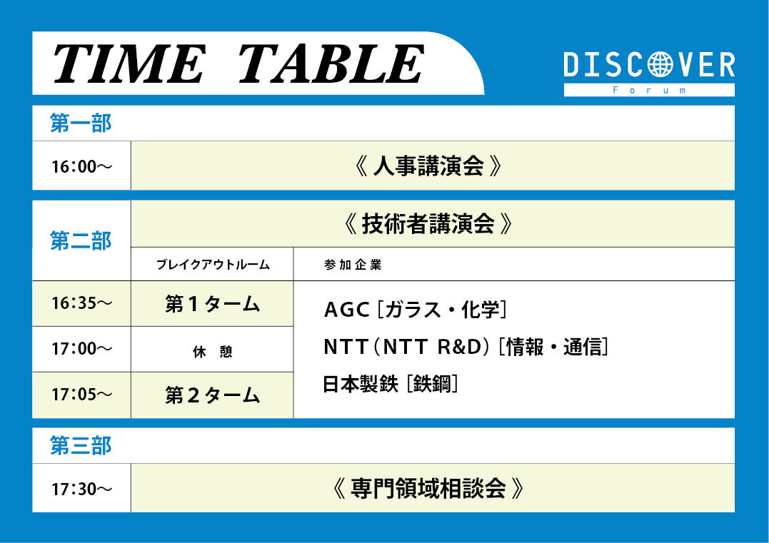 タイムテーブル